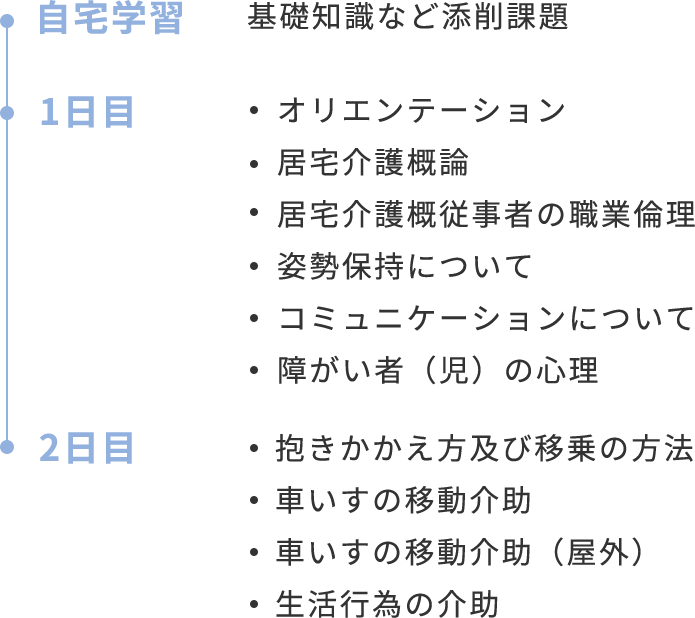 自宅学習：基礎知識など添削課題 1日目：・オリエンテーション・居宅介護概論・居宅介護概従事者の職業倫理・姿勢保持について・コミュニケーションについて・障がい者(児)の心理 2日目：抱きかかえ方及び移乗の方法・車いすの移動介助・車いすの移動介助（屋外）・生活行為の介助