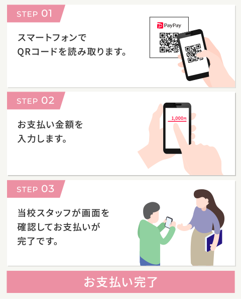 スマートフォンでQRコードを読み取ります。→STEP02お支払い金額を入力します。→STEP03当校スタッフが画面を確認してお支払いが完了です。→お支払い完了