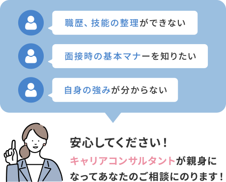 職歴、技能の整理ができない、面接時の基本マナーを知りたい、自身の強みが分からないなど、このような悩みがありますよね？安心してください！キャリアコンサルタントが親身になってあなたのご相談にのります！